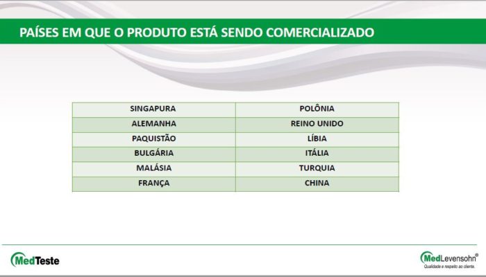 teste para coronavírus