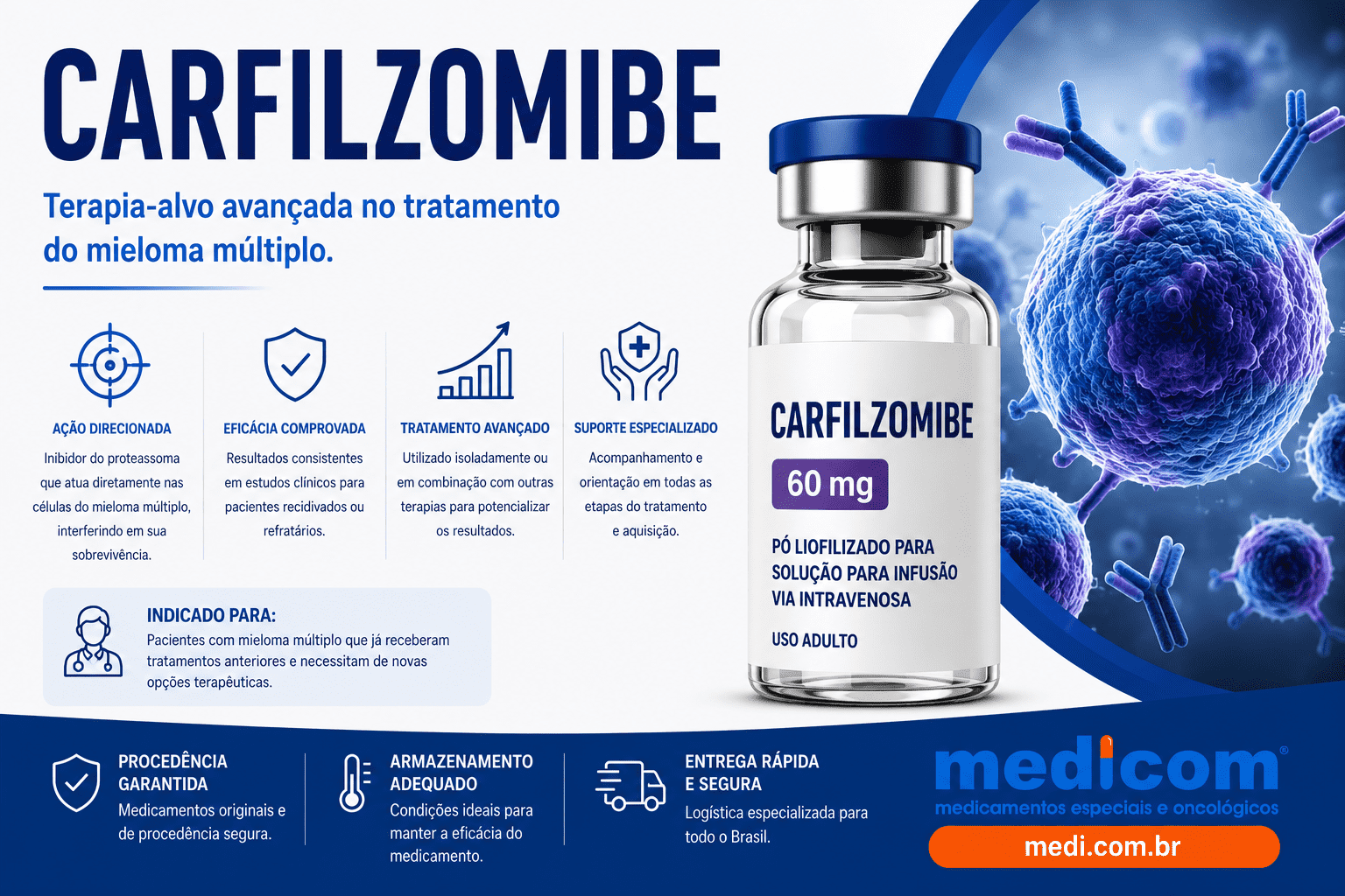 Kyprolis-carfilzomibe-Farmacia-Medicom