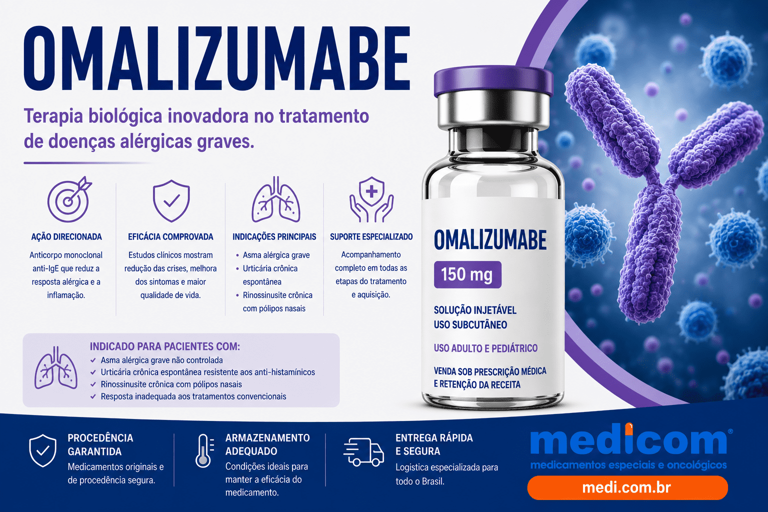 Omalizumabe-Xolair-Farmacia-Medicom